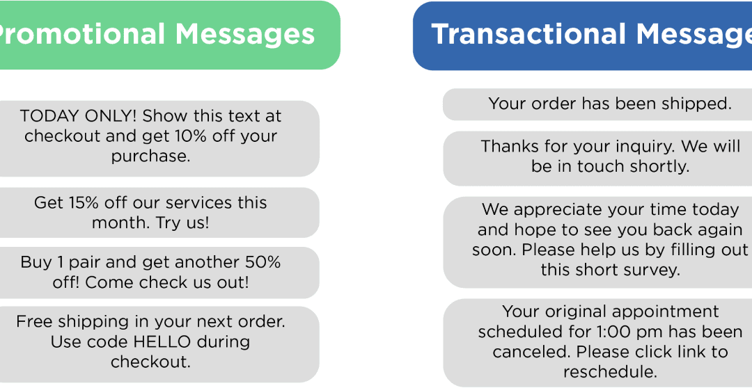 Transactional SMS