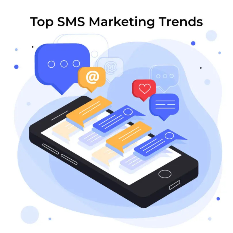 Top sms marketing trends 2023
