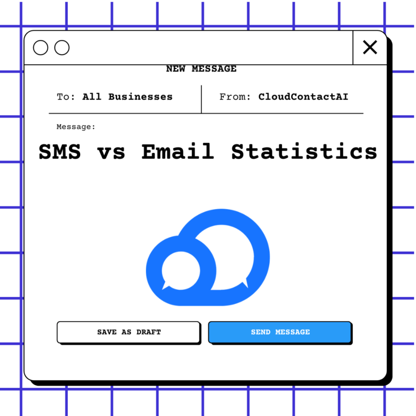 SMS vs Email Messaging